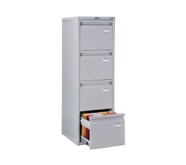 Картотеки ПРАКТИК